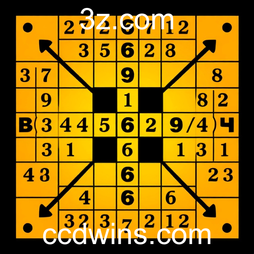 ccdwin
